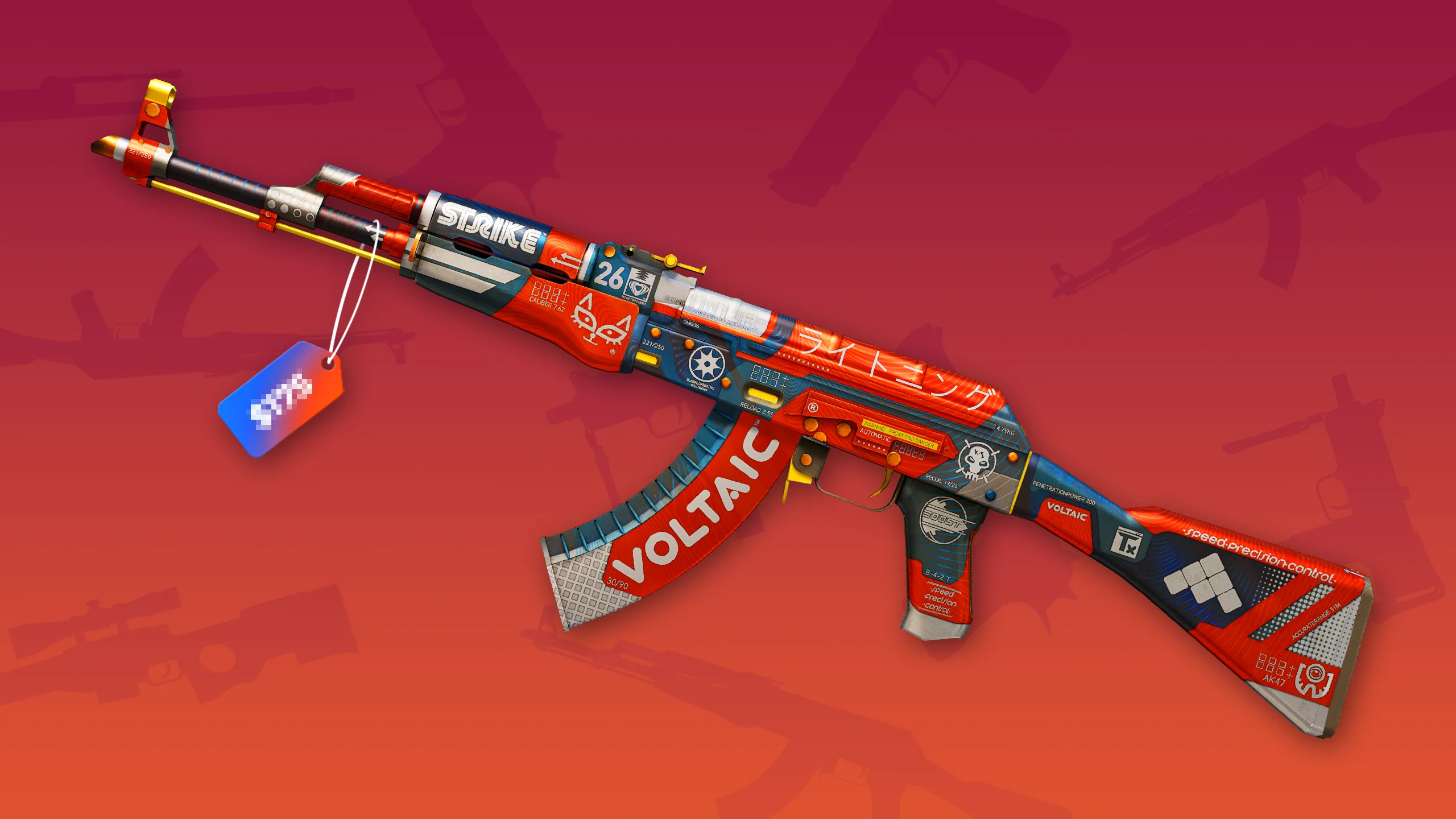 CS:GO Market Analysis